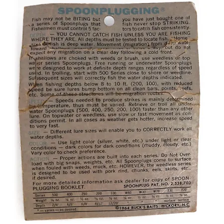 Buck Perry Spoonplug, 3/4oz fishing spoon #9900