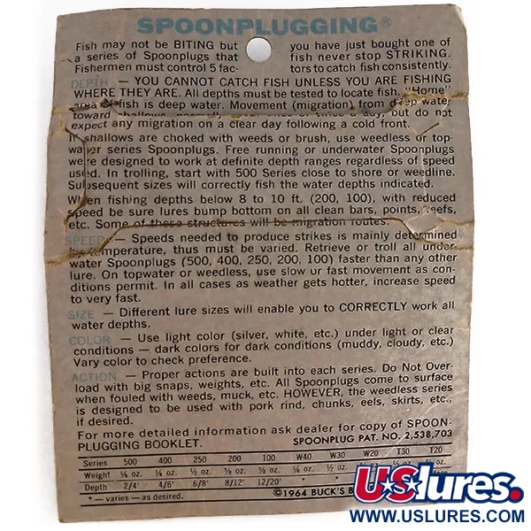 Buck Perry Spoonplug, 3/4oz fishing spoon #9900